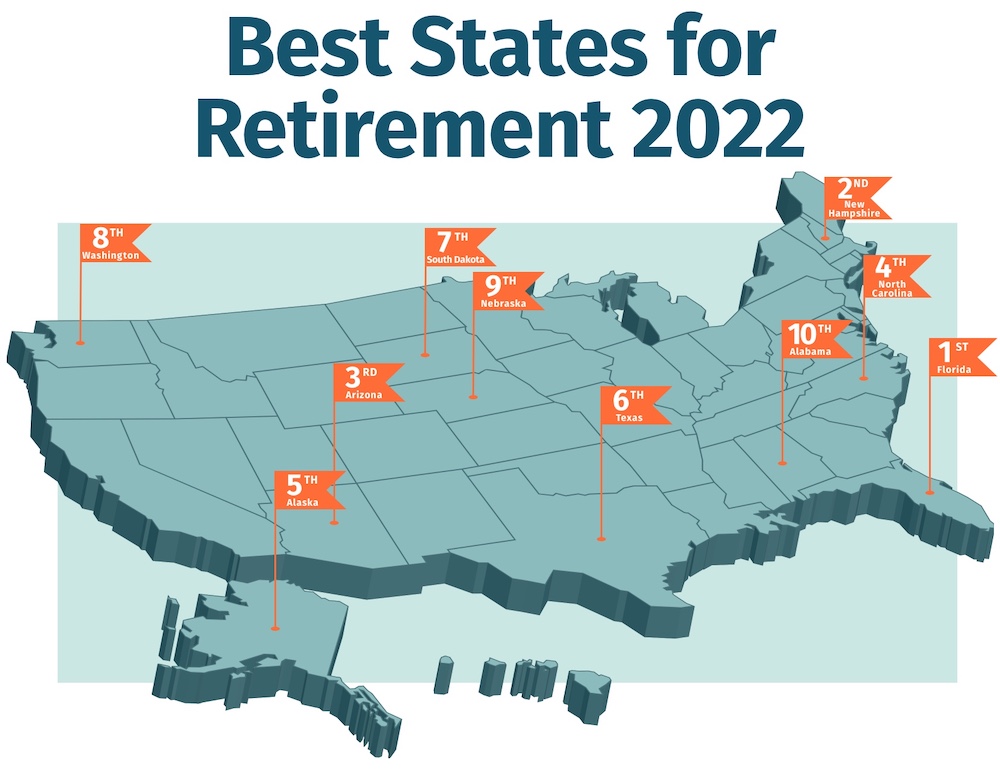 Best And Worst States To Retire In 2024 Jorey Malanie