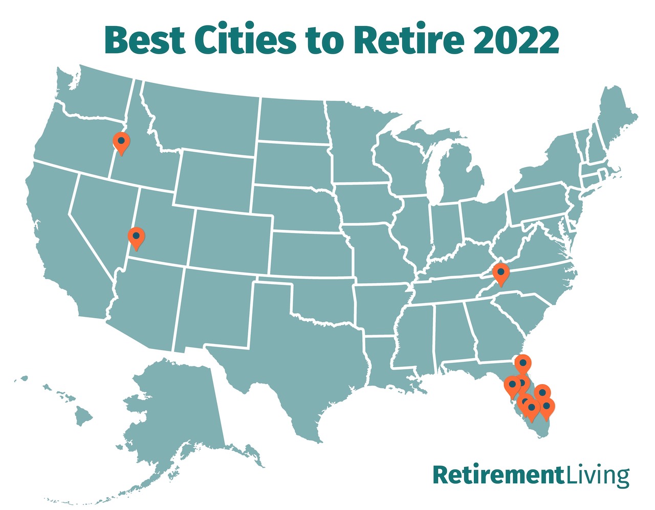 Best Cities To Retire 2022 