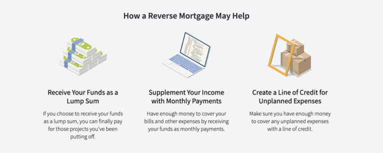 Best Jumbo Reverse Mortgage Lenders Of 2024 With Reviews