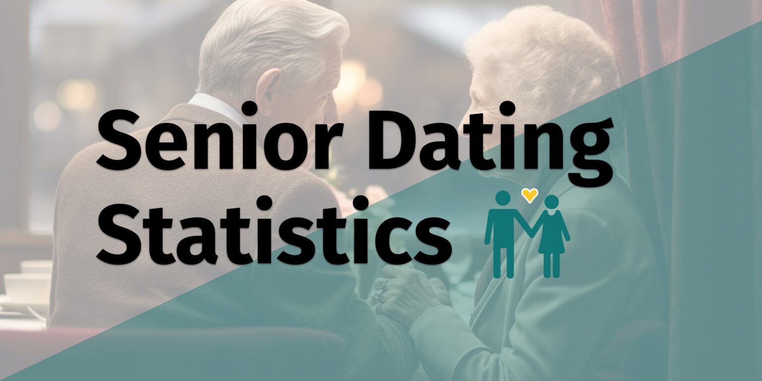 Best Senior Dating Sites Of 2024 Retirement Living